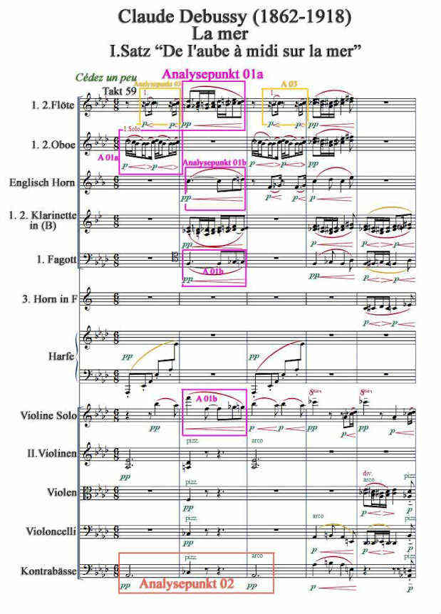 Notenbild zu „La mer“ von Claude Debussy
