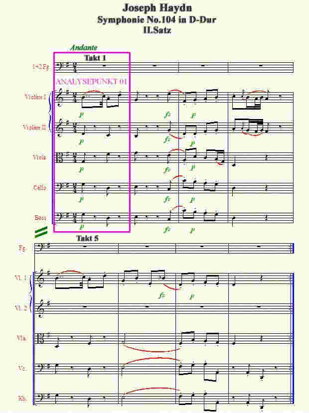 Joseph Haydns "Symphonie Nr 104 in D-Dur II.Satz" Takt 1-8
