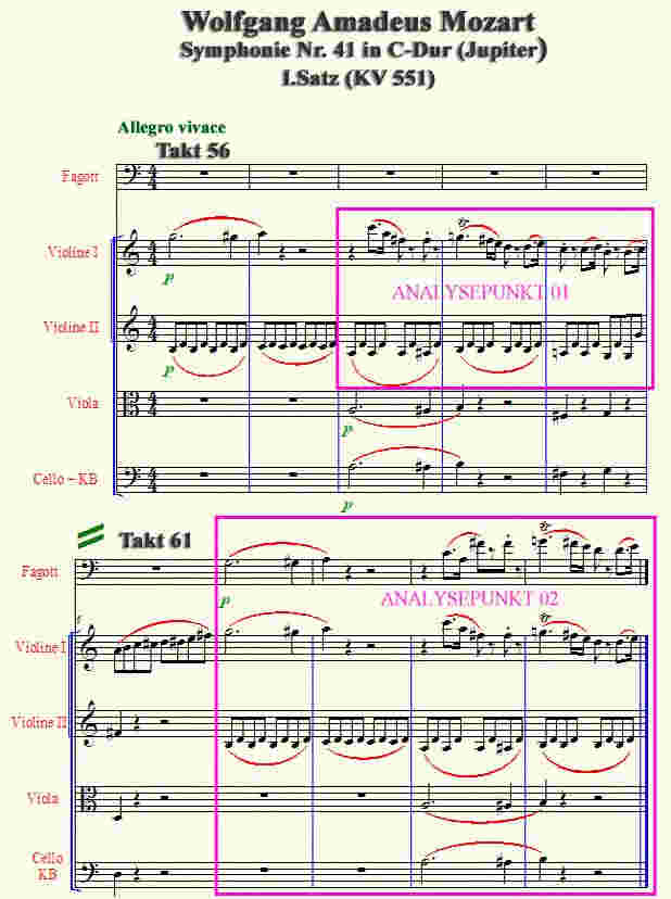 Partiturausschnitt von Mozarts "Symphonie Nr.41 I.Satz" Takt 56-65