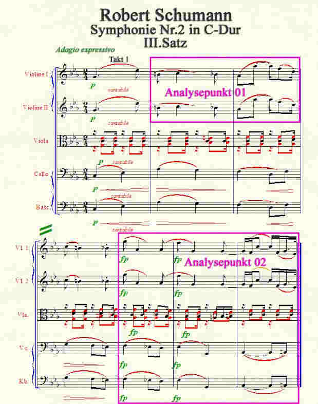 Robert Schumanns "Symphonie Nr.2 in C-Dur III.Satz" Takt 1-7