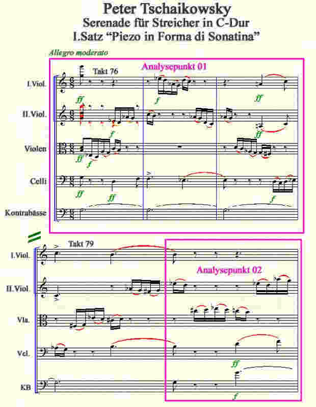 Notenbild zur Serenade für Streicher I.Satz Takt 76-80von Tschaikowsky