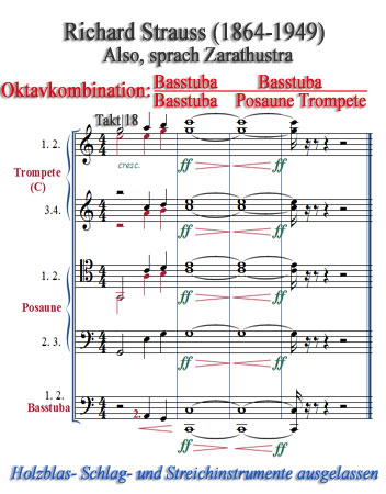 Partiturbild von Richard Strauss „Also, sprach Zarathustra“