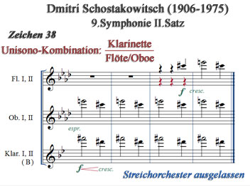Partiturbild von Dmitri Schostakowitsch's 9.Symphonie 2.Satz