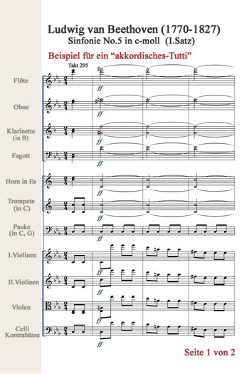 Partiturauschnitt von Ludwig van Beethovens's „5.Sinfonie“ Takt 299-302