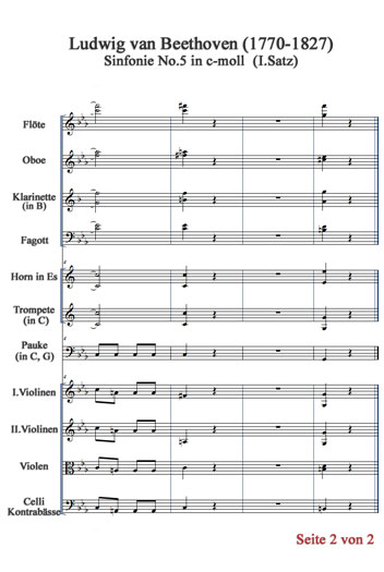 Partiturauschnitt von Ludwig van Beethovens's „5.Sinfonie“ Takt 295-298