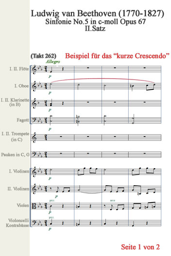 Partiturauschnitt von Ludwig van Beethovens's „5.Sinfonie“ Takt 262-265