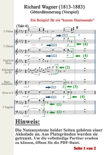 Partiturauschnitt von Richard Wagner's „Goetterdaemmerung“