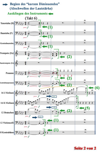 Partiturauschnitt von Richard Wagner's „Goetterdaemmerung“ Takt 6-8