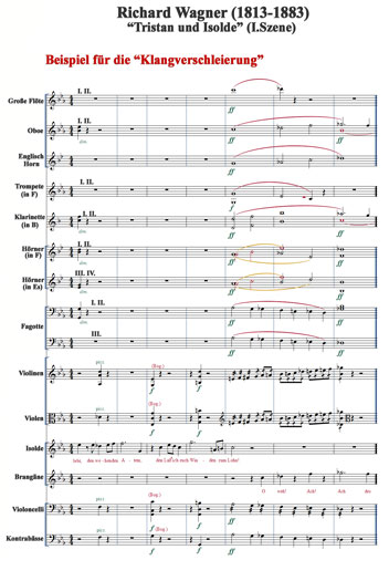 Partiturauschnitt von Richard Wagner's „Tristan und Isolde“ I.Akt