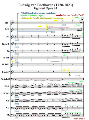 Partiturauschnitt von Ludwig van Beethovens's „Egmont“ Takt 301-304