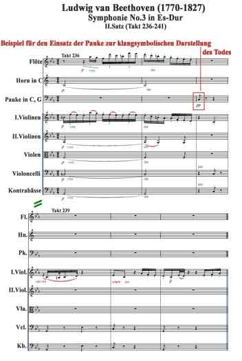 Partiturauschnitt von Ludwig van Beethoven's „3.Sinfonie“ Takte 236-241
