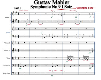 Partitur zur Symphonie No.9 1.Satz Takte 1-6